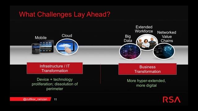 IPN Technology SIG: Cyber Security Trends for 2016 & Beyond