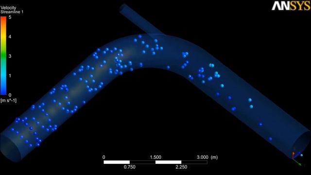 Ansys CFX: Flow in a Process Injection Mixing Pipe (tutorial)