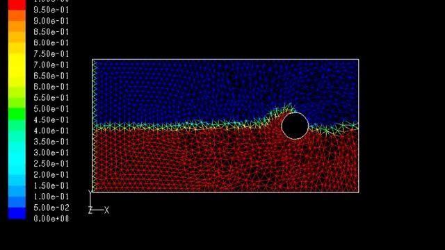 Friction Stir Welding (FSW) Simulation using FLUENT (Dynamic Mesh & VOF)