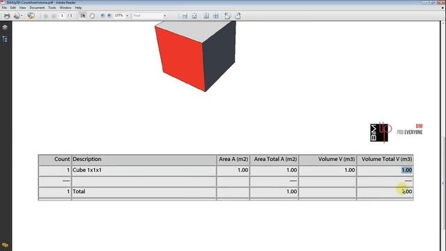 BiMUp 5D for SketchUp - Count + Area + Volume Calculation