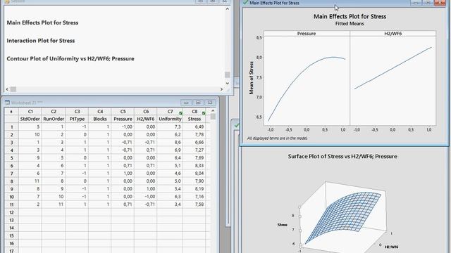 Minitab Design of Experiments DOE Response Surface example 2