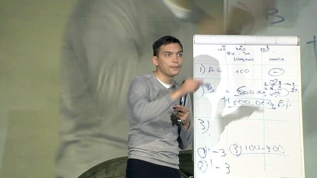 ИнфоЛидеры 2013 - как это было...