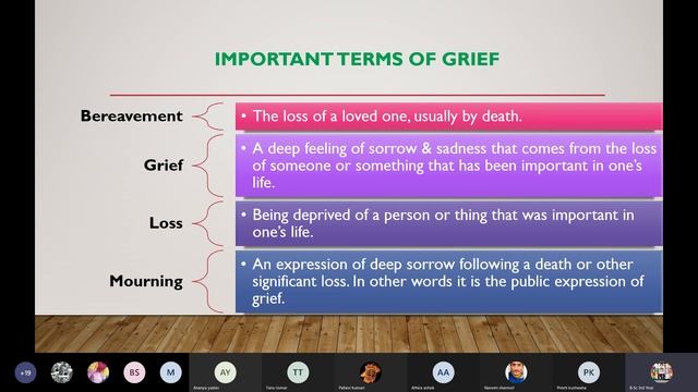 Topic- Psychiatric emergency | Course - B.Sc. Nursing 3rd year | Metro College of Nursing