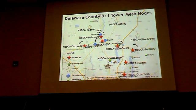 Bob, W8ERD meshnetworking presentation