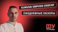 Торговые планы | EURUSD GBPUSD USDCHF 24.02.25