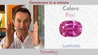 Gemstones in a minute:episode 3. All about CORUNDUM: Ruby and Sapphire.Study Gemology with Yavorsky