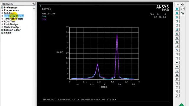 Harmonic Response of a Two Mass Spring System - ANSYS