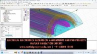 ANSYS MAXWELL - Simulation of single phase core type transformer ANSYS MAXWELL
