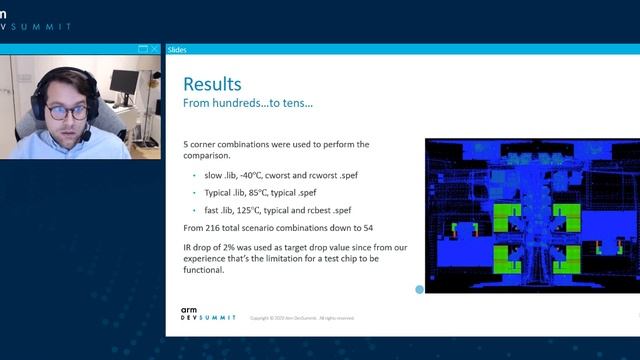 [Arm DevSummit - Session] Multi Scenario Power Integrity With Elastic Compute Machine Learning