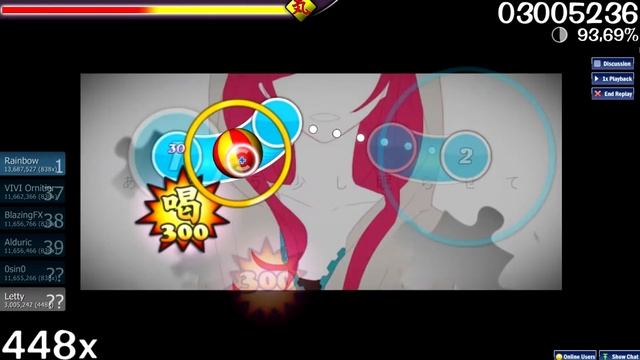 OSU! Megurine Luka - Interviewer