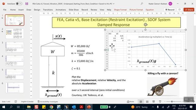 Tips FEA SDOF Catia v5 Base Excitation Restraint Excitation Water Tower