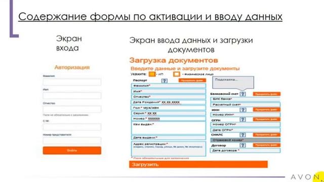 Активация документов Новых Координаторов