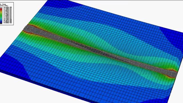 Welding process in Abaqus