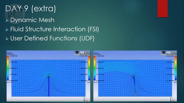 1- ANSYS English Course - Introduction - Stator Academy