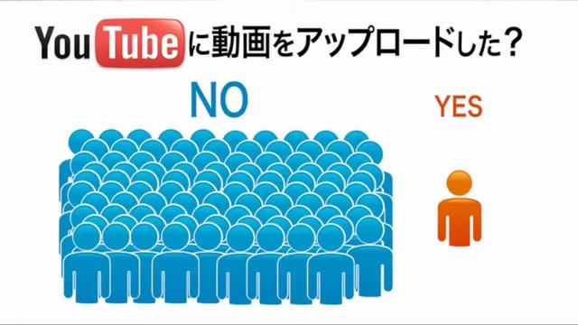 文科省＞いじめ実態調査にミス　重大事態３倍増４５０