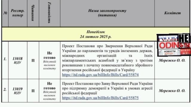 Рада не поддержала дальнейшие полномочия ЗЕЛЕНСКОГО в присутствии еврокомисаров.