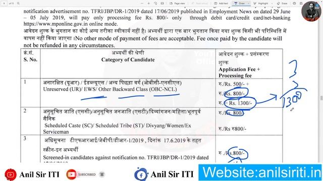 ITI, 12th, 10th, Graduation Permanent Recruitment 2022, MTS, LDC, Forest Guard TFRI Form kaise bhar