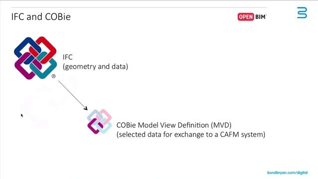 Delivering COBie in ARCHICAD - Part 3: IFC and COBie