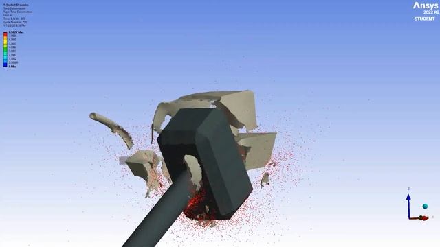 Fv 4005 VS hammer / Viewer request simulation.