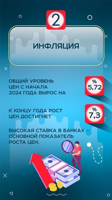Вклад или квартира, вот в чем вопрос?