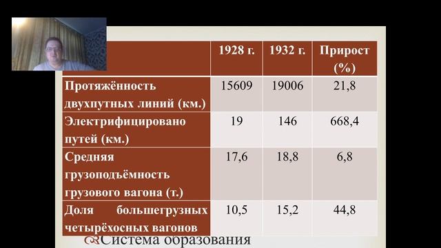 Транспорт 20 ОЗ