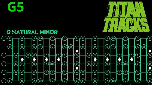 Vicious Metal in D Minor (Dm) Backing Track - 180 BPM