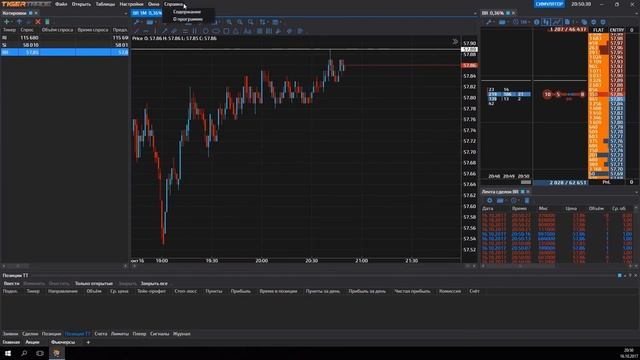Tiger.Trade: Справка
