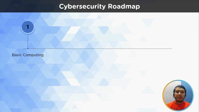 How to Become a Cyber Security Expert in 2023 | Cyber Security Career Roadmap | Simplilearn