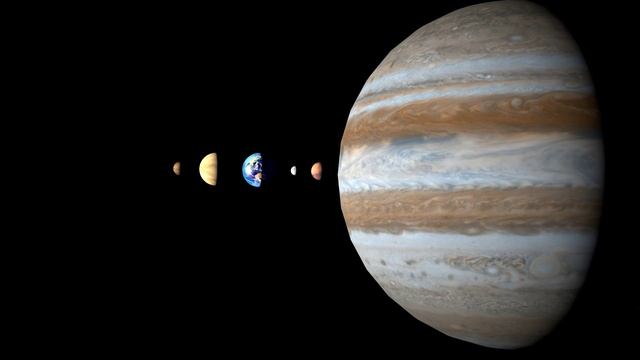 Solar System to Scale (in size) - Blender OpenGL