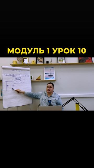 Модуль 1 Код 10