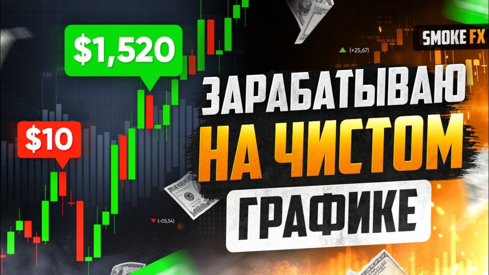 Трейдинг ВСЯ ПРАВДА О том КАК ЗАРАБАТЫВАТЬ! Делюсь опытом