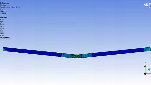 RESIDUAL STRESS AFTER WELDING