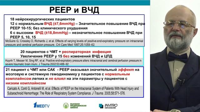 ИВЛ в нейрореанимации Горячев А С