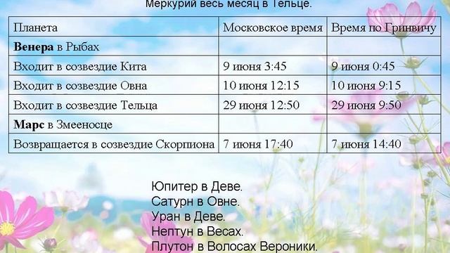 Лунный календарь 1969