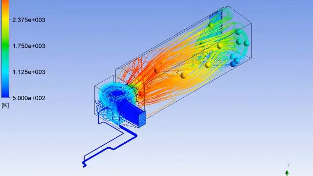 COMBUSTION GAS ANALYSIS USING ANSYS FLUENT