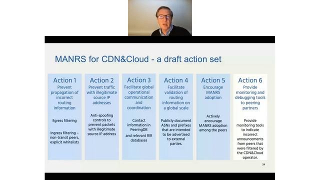 Introduction to Mutually Agreed Norms for Routing Security
