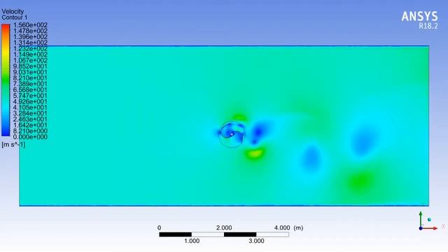 Simulation on (Savonius wind turbines 2 blades) using dynamic mesh In 2d