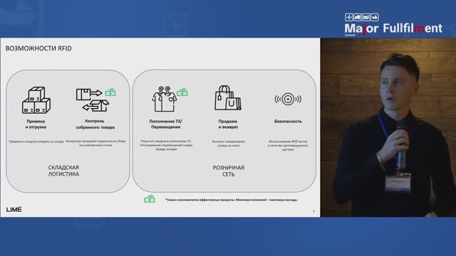 Трансляция мероприятия Major Terminal ECOM Fashion Fair