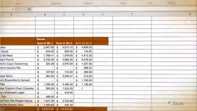 Office 2010 RTM Demo Russian
