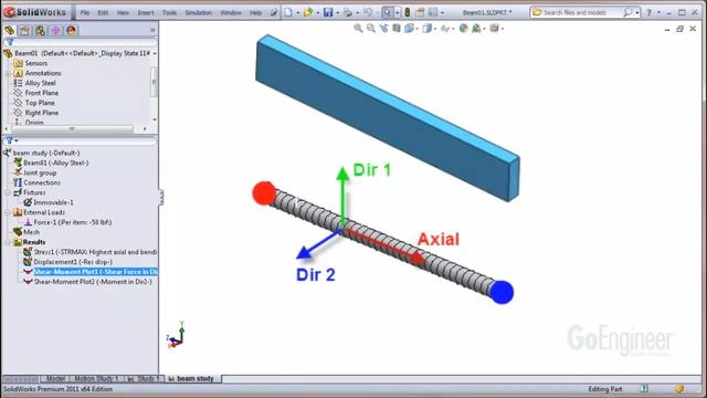 SOLIDWORKS Simulation - Beam Shear & Moment Diagrams