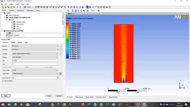 FLUENT ANSYS Results-3D Geometry Column Bubble Reactor