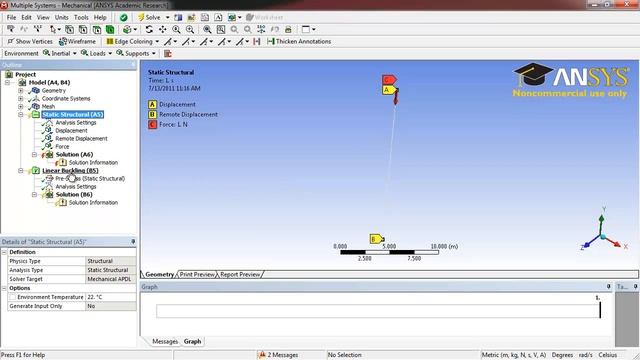 Cornell ANSYS Tutorial- Linear Column Buckling Solution
