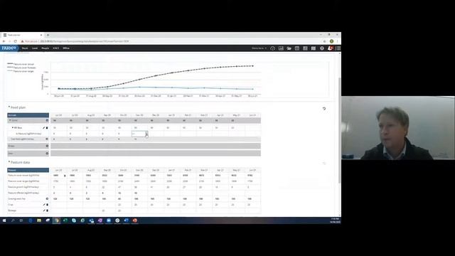 The Feed Planning Tool Webinar