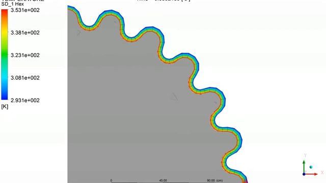 ANSYS Polyflow - Rubber Curing (Vulcanization)