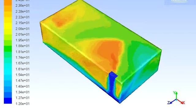 ASPIRE Ansys 5min Simulation