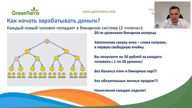 Презентация бизнеса с GreenTerra 30.07.2018