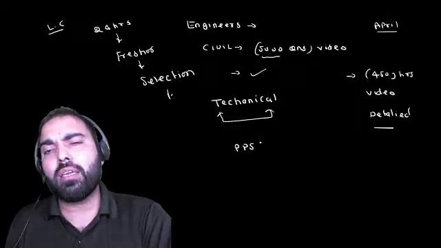 PPSC JE Important announcement  | How to crack PPSC JE  Civil exam | Strategy |  Engineers Adda