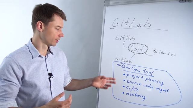 GitLab 👀 (Explained for recruiters in IT)