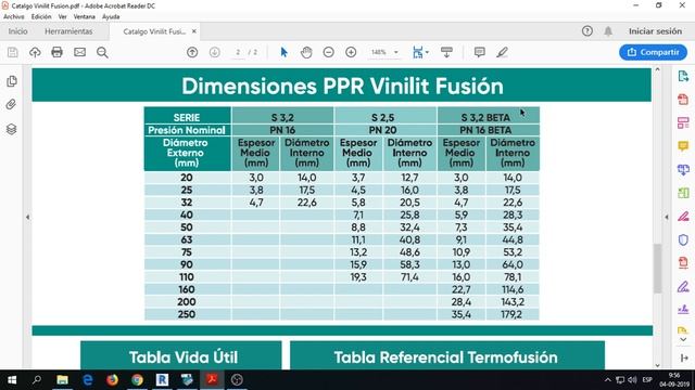 Revit MEP - Catalogo PPR PN20 (Registro de Clase)