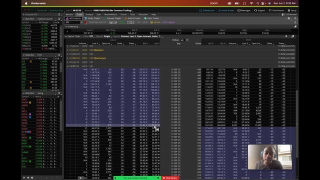 Ep. 7 | Top 10 Mistakes That Will Ruin Your Options Trading Account | Mo' Commas Sunday Service